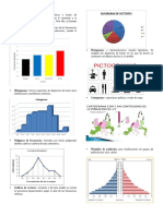 Tipos de Representaciones Gráficas en Estadistica