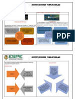 Instituciones financieras Ecuador