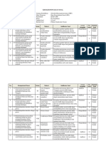 Kisi-Kisi Usbn Ips KTSP 2019