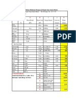 Latihan Standar Resep