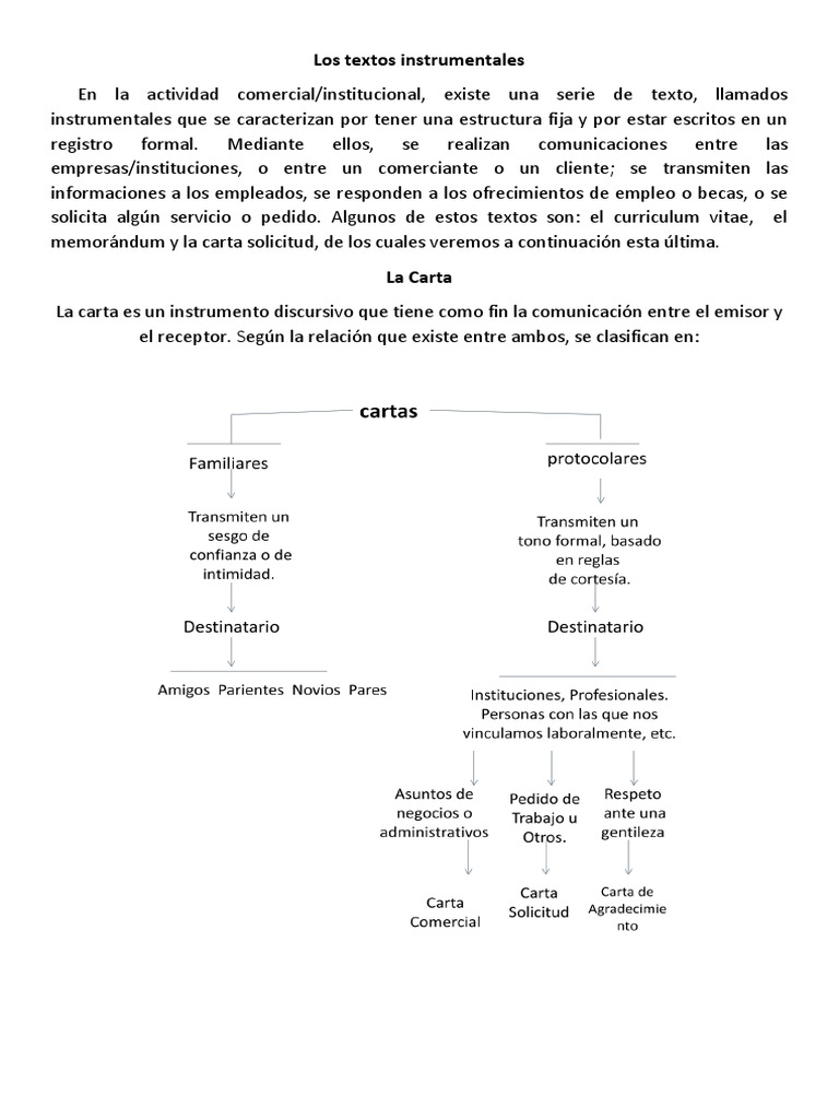 Textos Instrumentales: Carta Solicitud | PDF