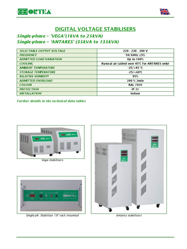 Ortea Vega and Antares 1 Phase | PDF | Fuse (Electrical) | Voltage