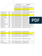 NO. Nama Tm/Nim Program Studi Konsentrasi: Data Permohonan Pembimbing Tesis Kelas B PTK FT Unp (S2) 2018