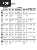 Colectivo Cinética 8 Formas Aprender Enseñar PDF