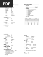 Building Code-Pd 1096: Implementing Rules by DPWH April 8, 2005 Architectural Documents A) Vicinity Map