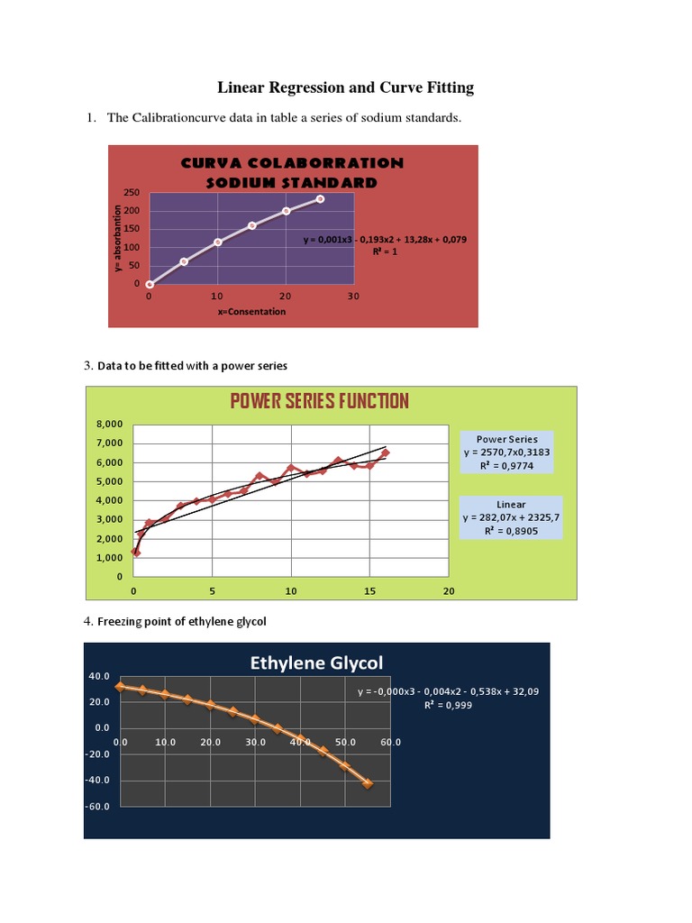 Linear Regression & Curve Fitting Analysis | PDF | Statistical Theory ...