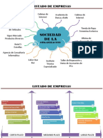 Trabajo de Empresas PDF