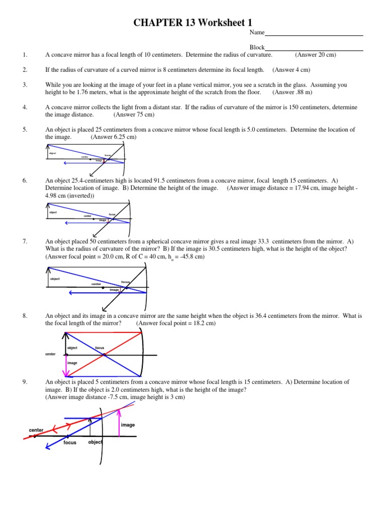 Optical Properties of Mirrors Calculating Focal Lengths, Image