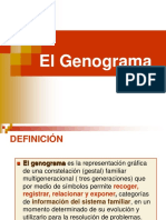 1a.-GENOGRAMA