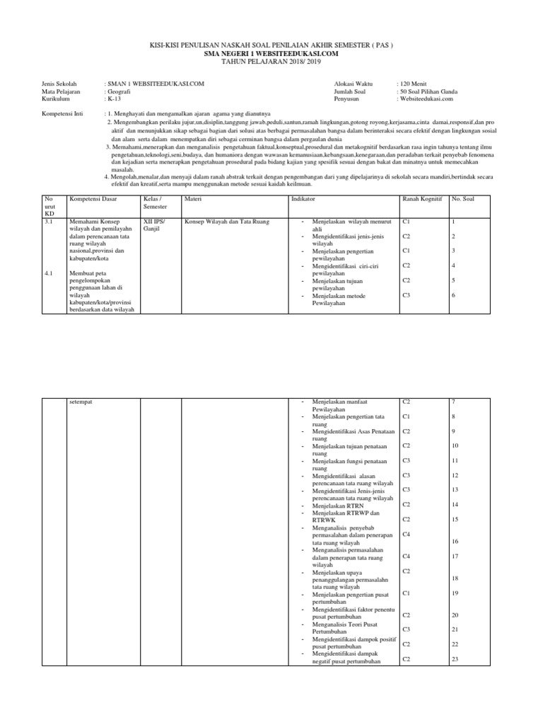 Kisi Pas Geografi 12 Peminatan 2018 Websiteedukasi Com