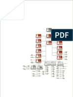 Hospital Organizational Chart