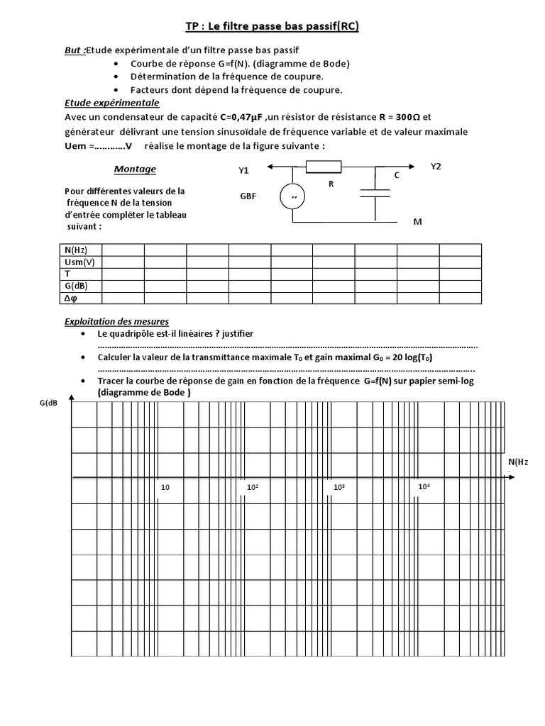 Étude d'un filtre passe-bas passif RC | PDF | Filtre (électronique ...