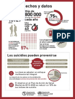 suicide-infographic-es.pdf