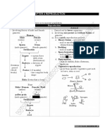 FORM-3-CHAP-4-Reproduction.doc