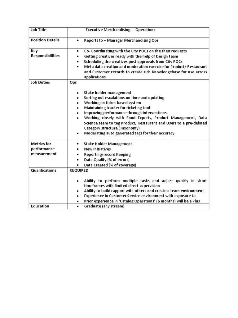 Executive Merchandising Operations Role | PDF | Business | Computers