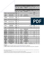 Intel g41 2dimm Module For Uatx QVL