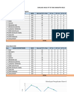 Contoh Rekapan Fit To Task Pertamina