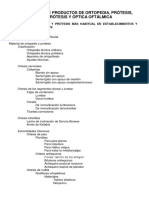 Dispensacion Productos Ortopedia Protesis Audioprotesis Optica Oftalmica