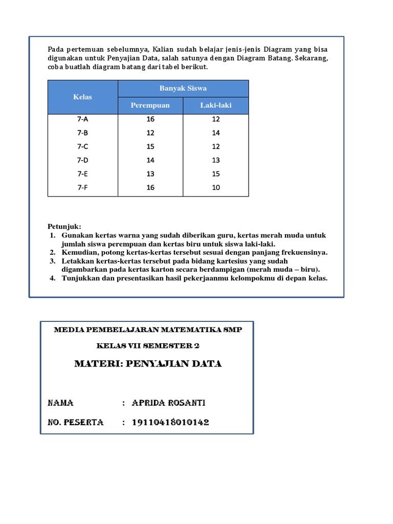 Penyajian Data