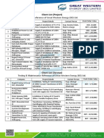 Client and Service List for Great Western Energy