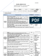 Syllabus II de Secundaria