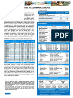 Hotel Accommodations: Basic Industry Information Major Players