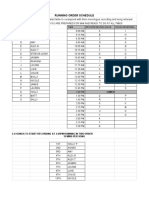 Running Order Schedule Thurs 22nd Nov - Sheet1