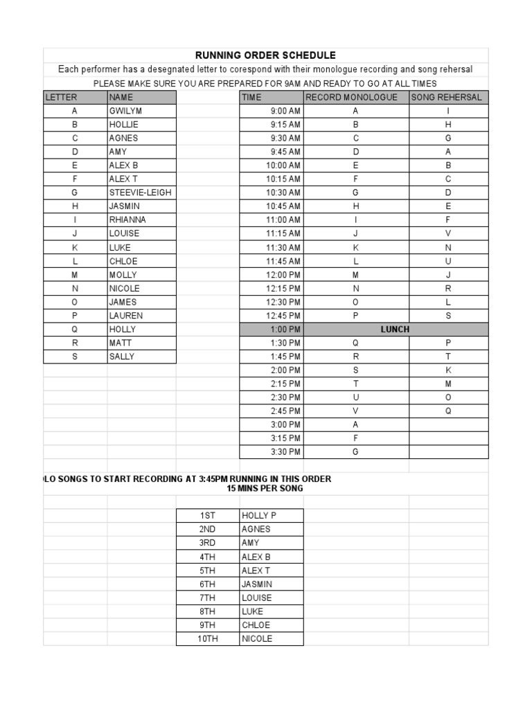 Performer Schedule for Monologues and Songs | PDF | Military Operations ...