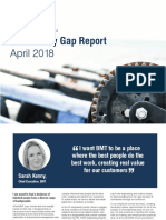 Gender Pay Gap Report: April 2018
