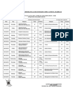 Date Sheet SSC Annual 2019 PDF