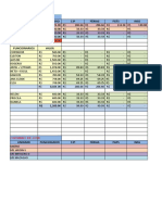 Setembro de 2014: Unidade Funcionario 13º Férias Fgts Inss