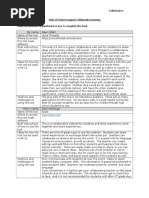 collaborative assignment sheet sp19