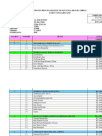 Rincian Rencana Kegiatan Dan Anggaran Ra