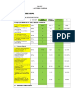 4.1 Ukm Essensial: Pengkajian PHBS (Pola Hidup Bersih Dan Sehat)