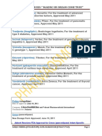 Pharmaosmosis-" Making Ur Dream Come True": Afinitor (Everolimus)