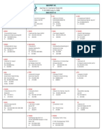 ALAMAT DISTRIBUTOR PT APL.pdf