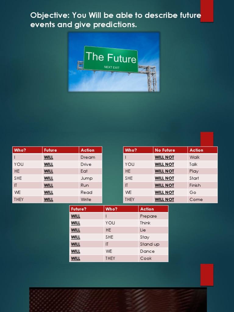 Objective: You Will Be Able To Describe Future Events and Give ...