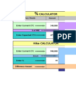 Salary Hike Calculator - Determine Expected CTC with % Increase