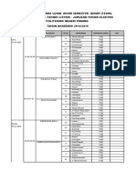 Daftar Mata Ujian Semester Genap 2014 2015