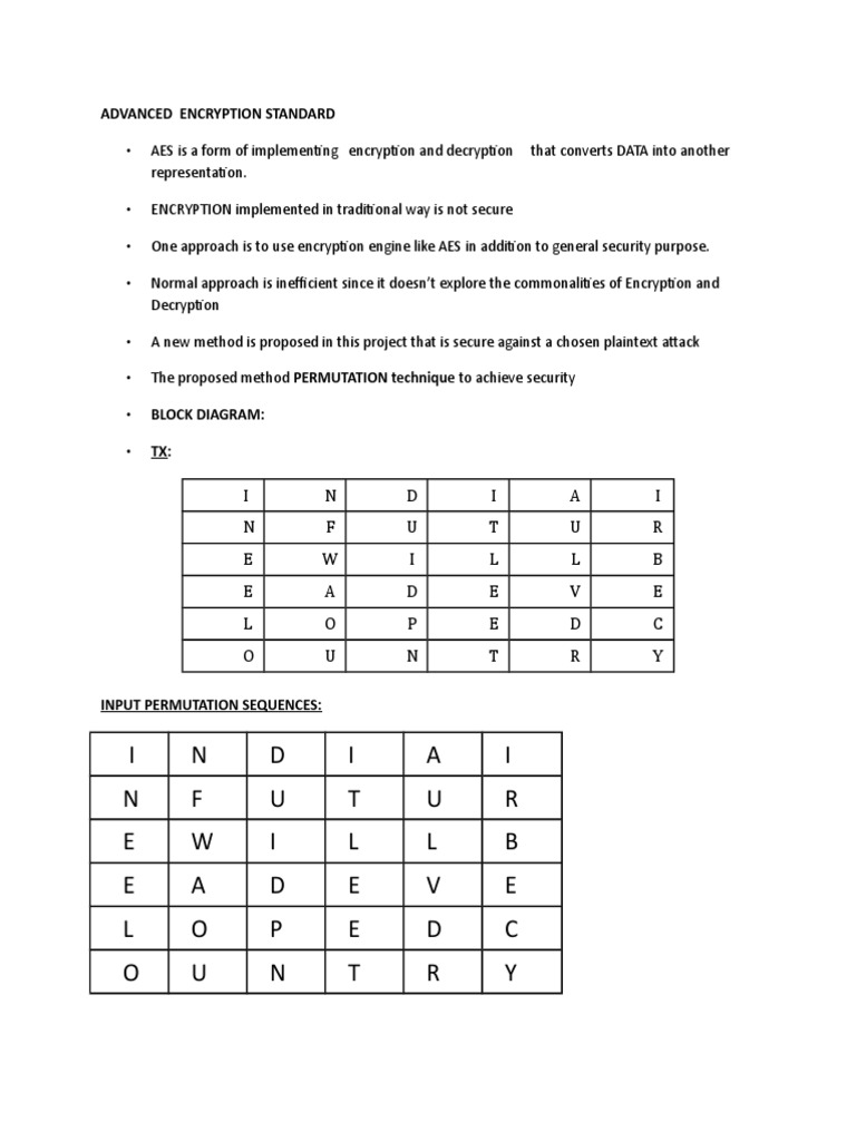 Advanced Encryption Standard Method | PDF