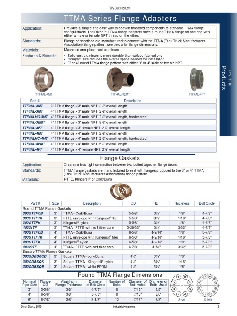 Ttma Flanges and Gaskets Pipe (Fluid Conveyance) Manufactured Goods