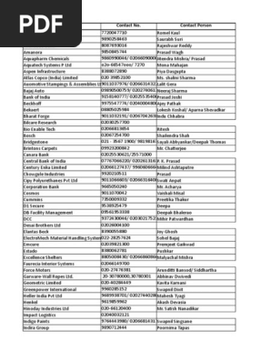 Client List