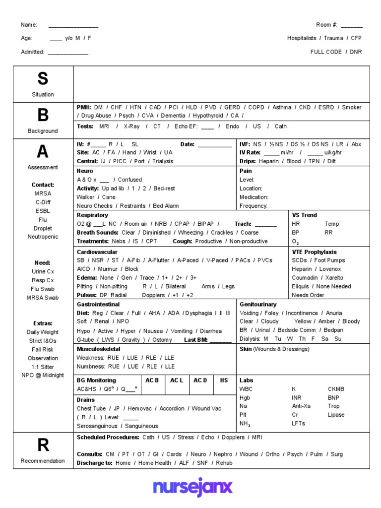 Psych Nurse SBAR Report Sheet | PDF | Diseases And Disorders | Medicine