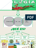 Examen Final de Biología General