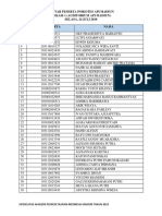 Daftar Peserta Psikotes Api Madiun Lokasi 1 (Auditorium Api Madiun) SELASA, 24 JULI 2018 NO No Peserta Nama