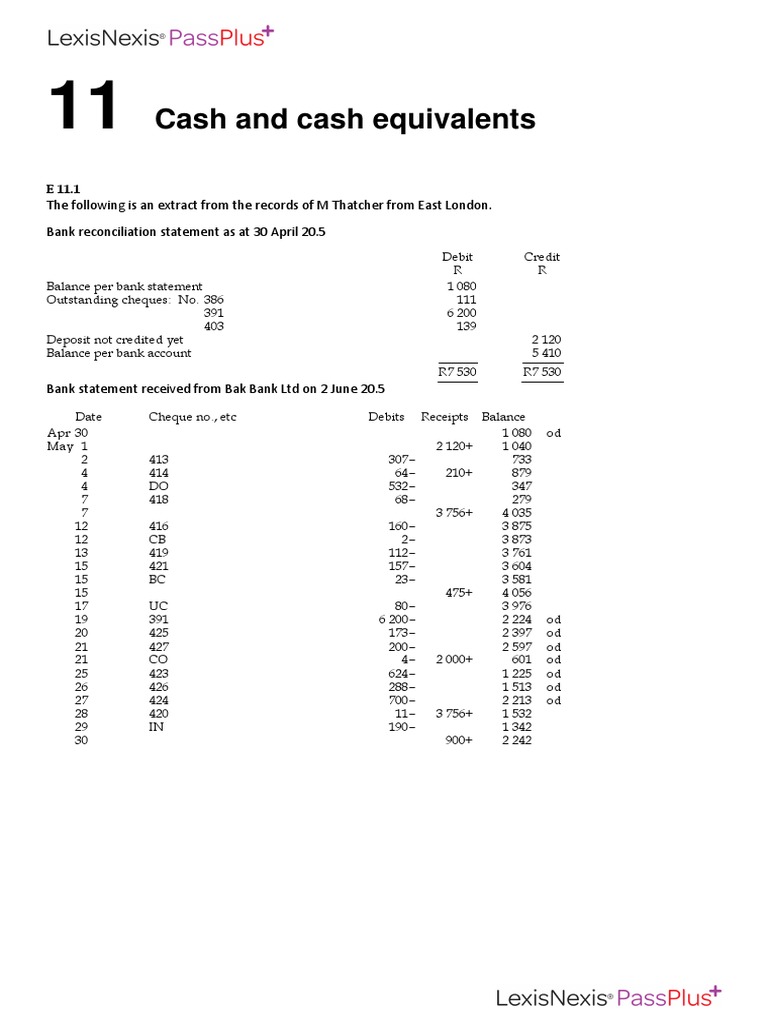Avionics Question and Answers PDF Cheque Overdraft