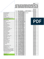 DATA-PEGAWAI