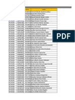 Listado de peticiones con nombre y número de teléfono