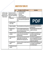 Objectives Means of Verification Description of The MOV Presented Annotations