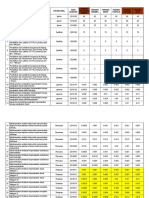 Contoh Master DUPAK N SKP Perawat Terampil - 2013